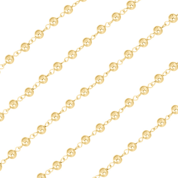 SVA-Chain-87G_1 SVA-Chain-87G_1