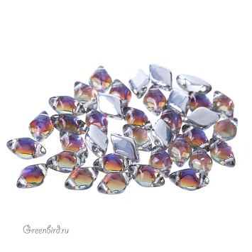 GemDuo